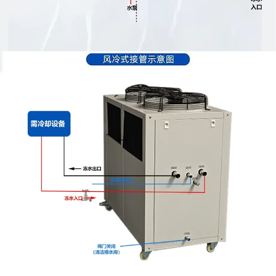 5P工业冷水机模具降温风冷式冷冻机3P水循环电镀挤出冰水机 - 3
