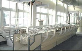 连续电镀设备/连续电镀生产线/电镀设备厂