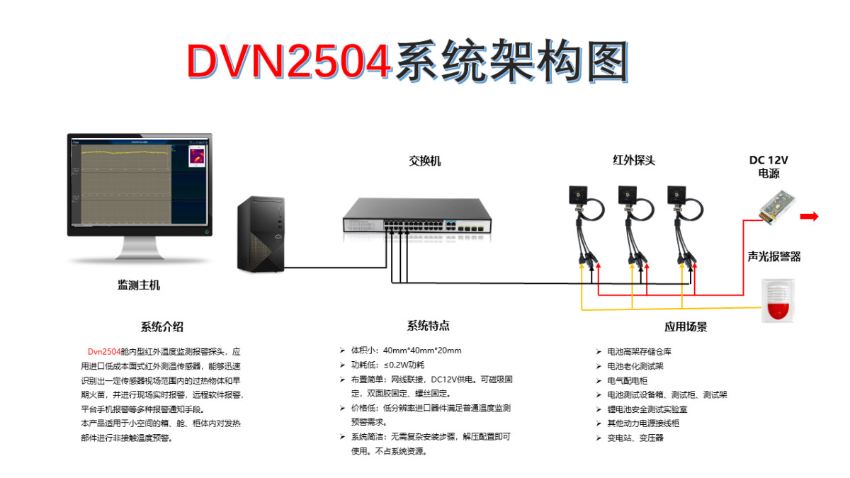 微型红外测温模块