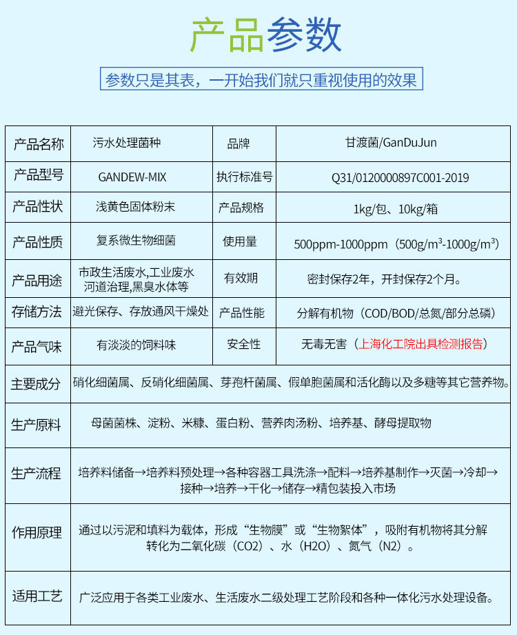 检测报告_03