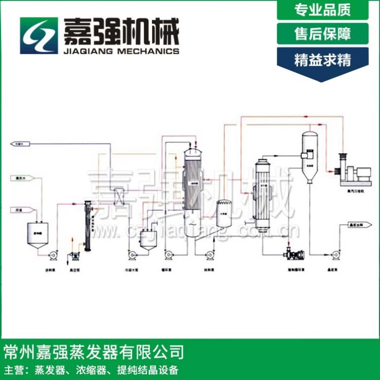 电镀废水蒸发结晶装置造价 常州嘉强蒸发器