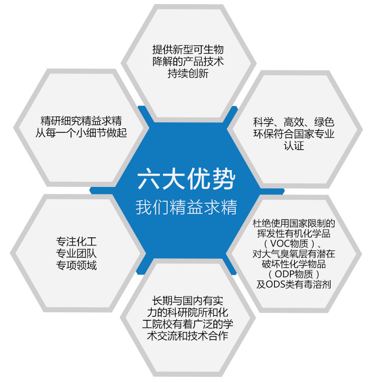 力洁仕 陶氏化学电镀铜光泽剂线路板镀铜光泽剂电镀铜光泽剂作用 - 4