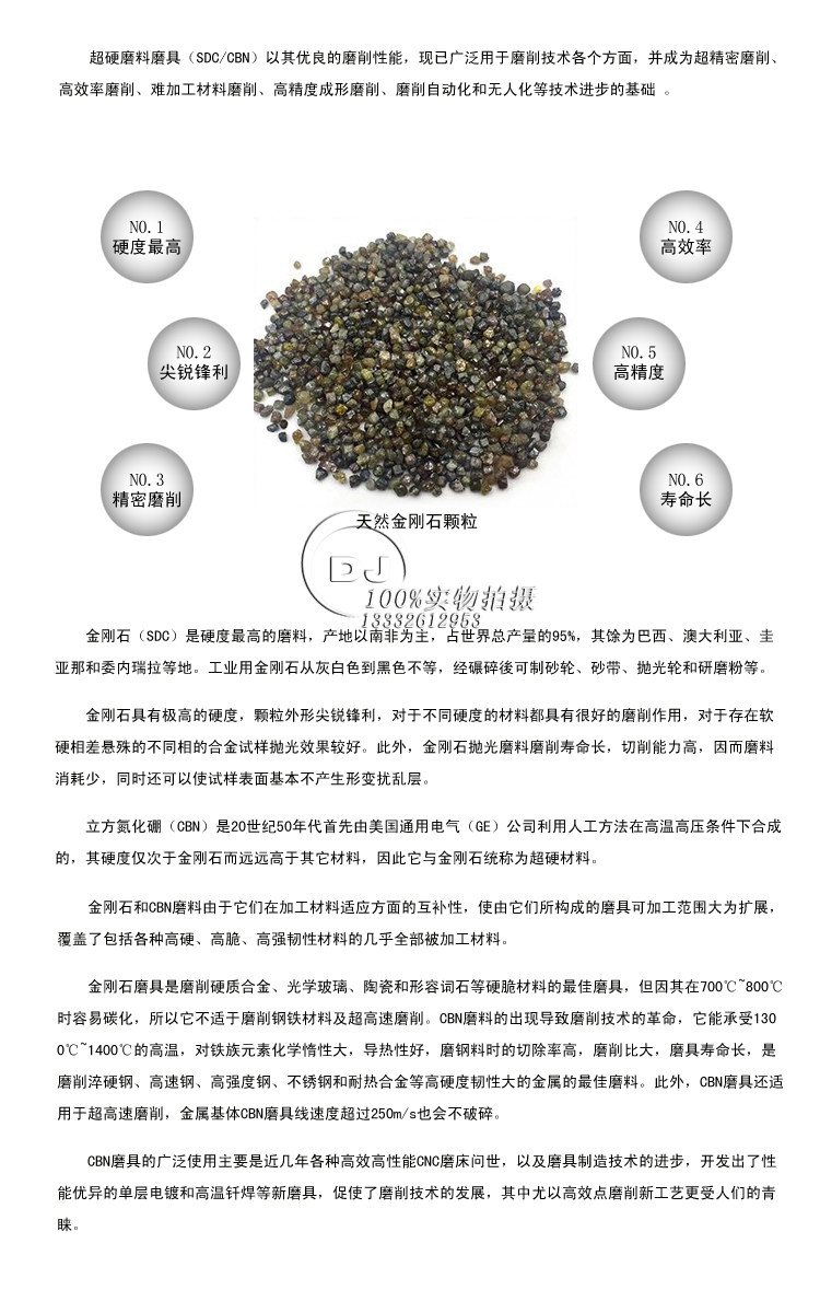 金刚石和CBN磨料的区别及加工对象