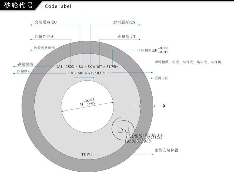 电镀砂轮代号含义