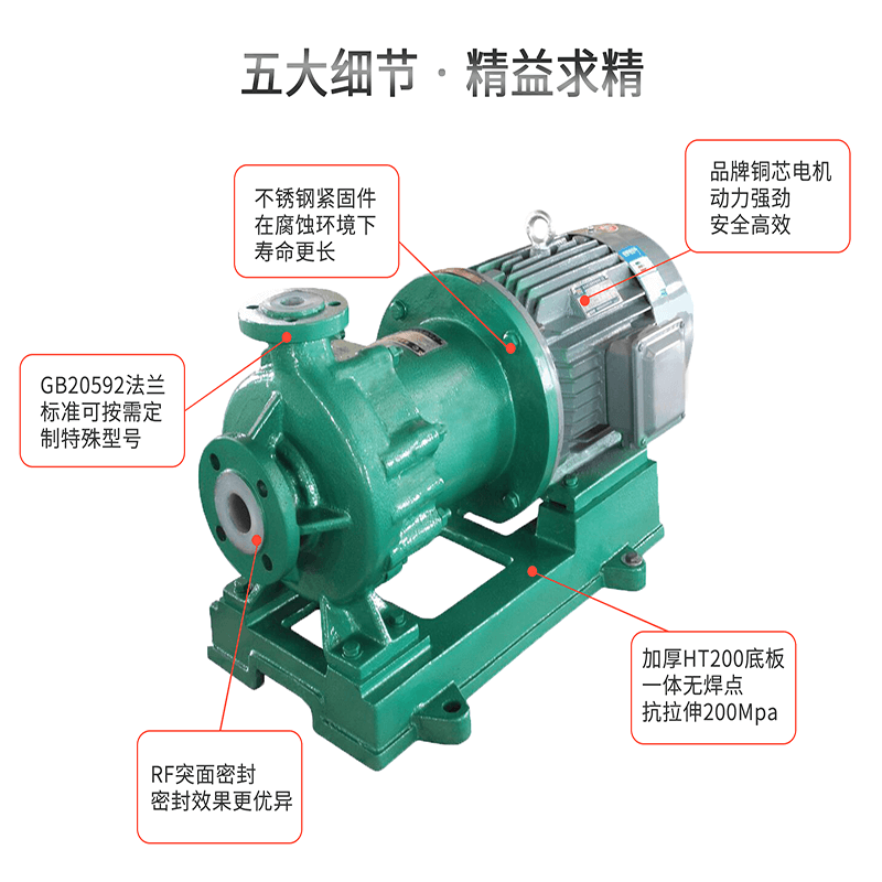 JN/江南 甲醇用转料泵 卧式耐酸碱泵IMD40-25-150氟塑料吸式磁力泵 - 2