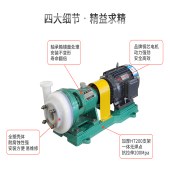 JN/江南 25FSB-10氟合金衬氟泵 电厂化学加药泵 离心式耐酸碱泵 - 2
