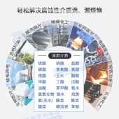 JN/江南 甲醇用转料泵 卧式耐酸碱泵IMD40-25-150氟塑料吸式磁力泵