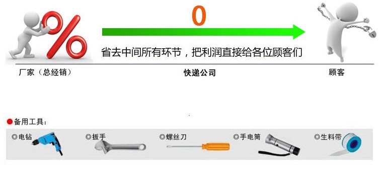 直销2