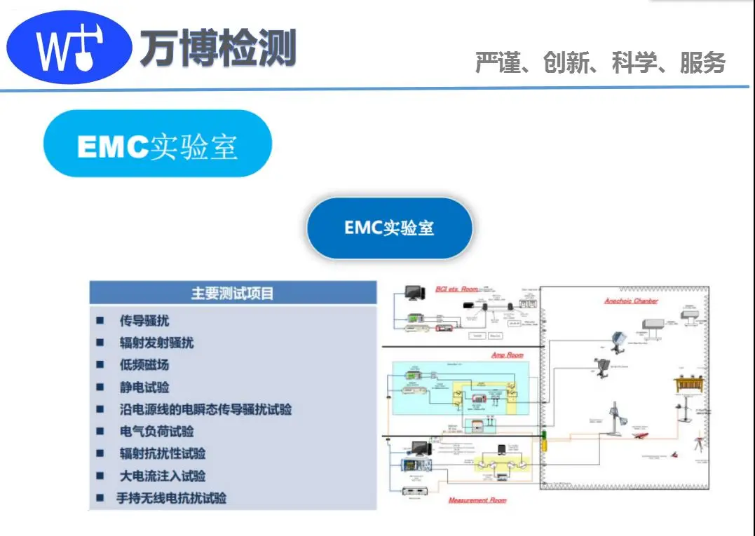 金属显微组织检验,现场金相检测显微镜 - 3