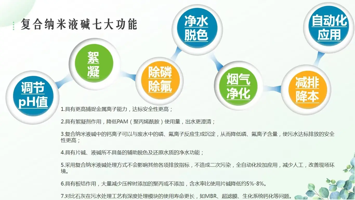纳米级多元复合液碱