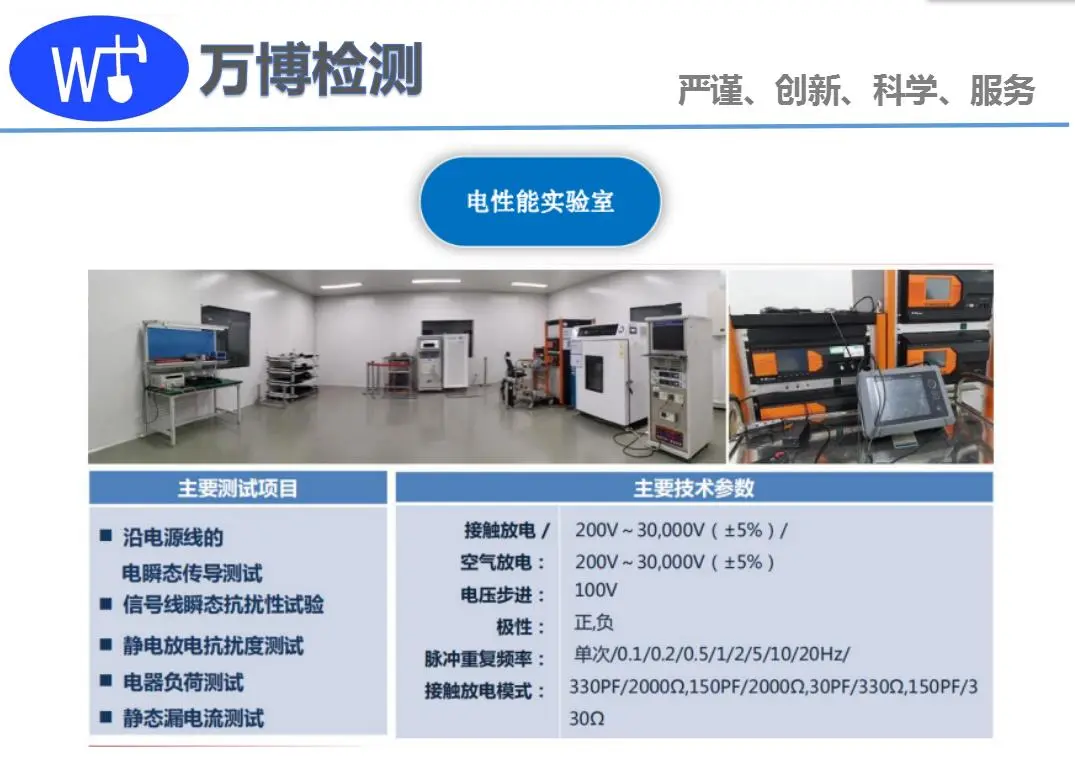 金属显微组织检验,现场金相检测显微镜 - 2