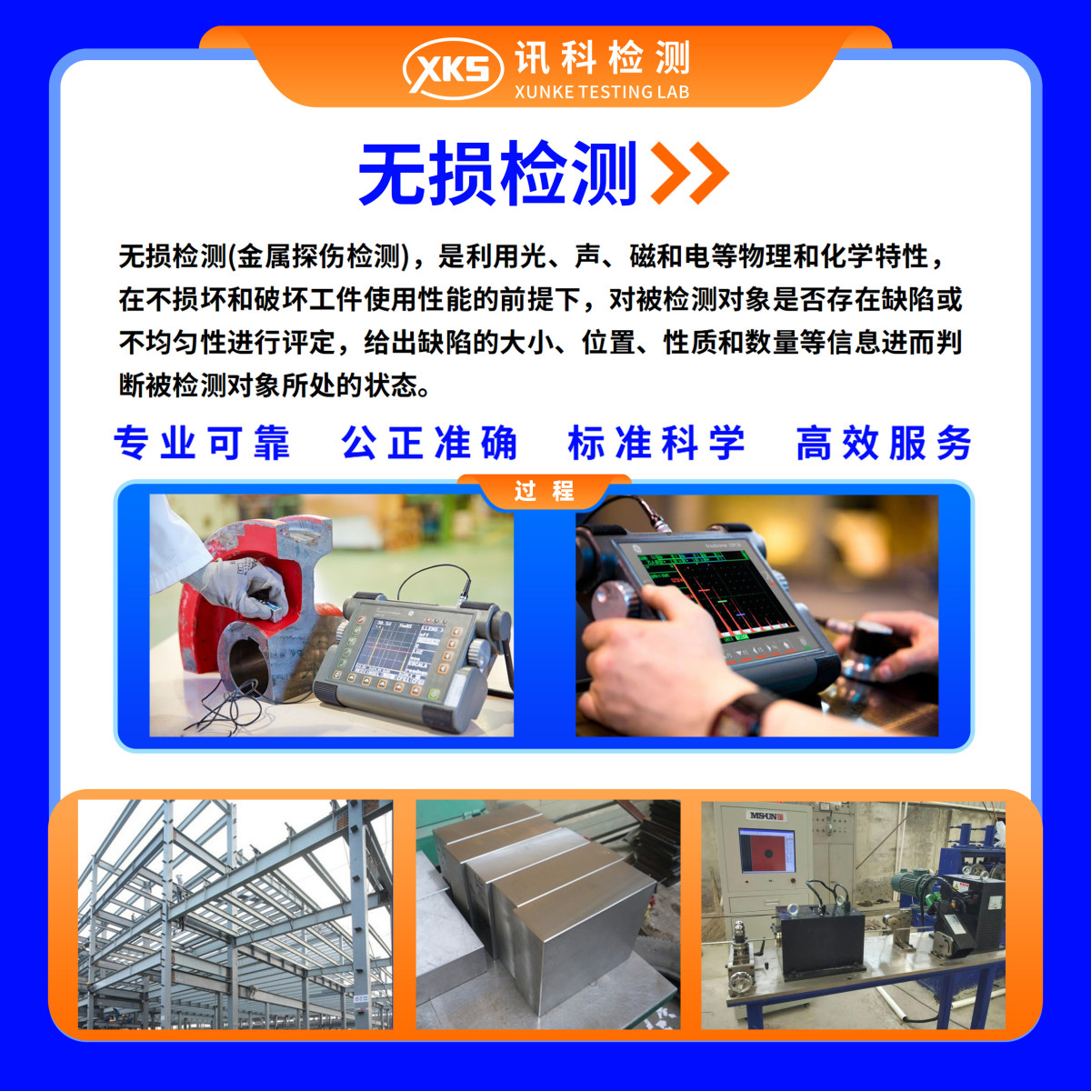 喷砂机申请办理国内招投标CMA.CNAS检测报告