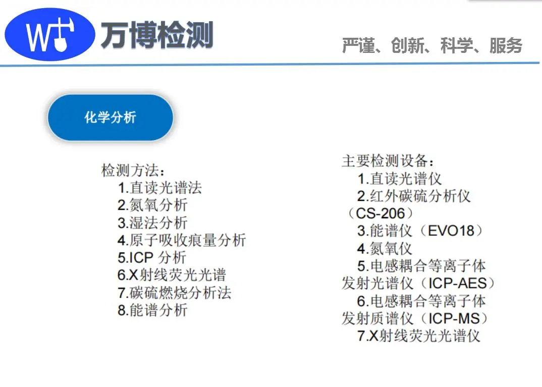 锌镍合金电镀测试,合金疲劳测试 - 4