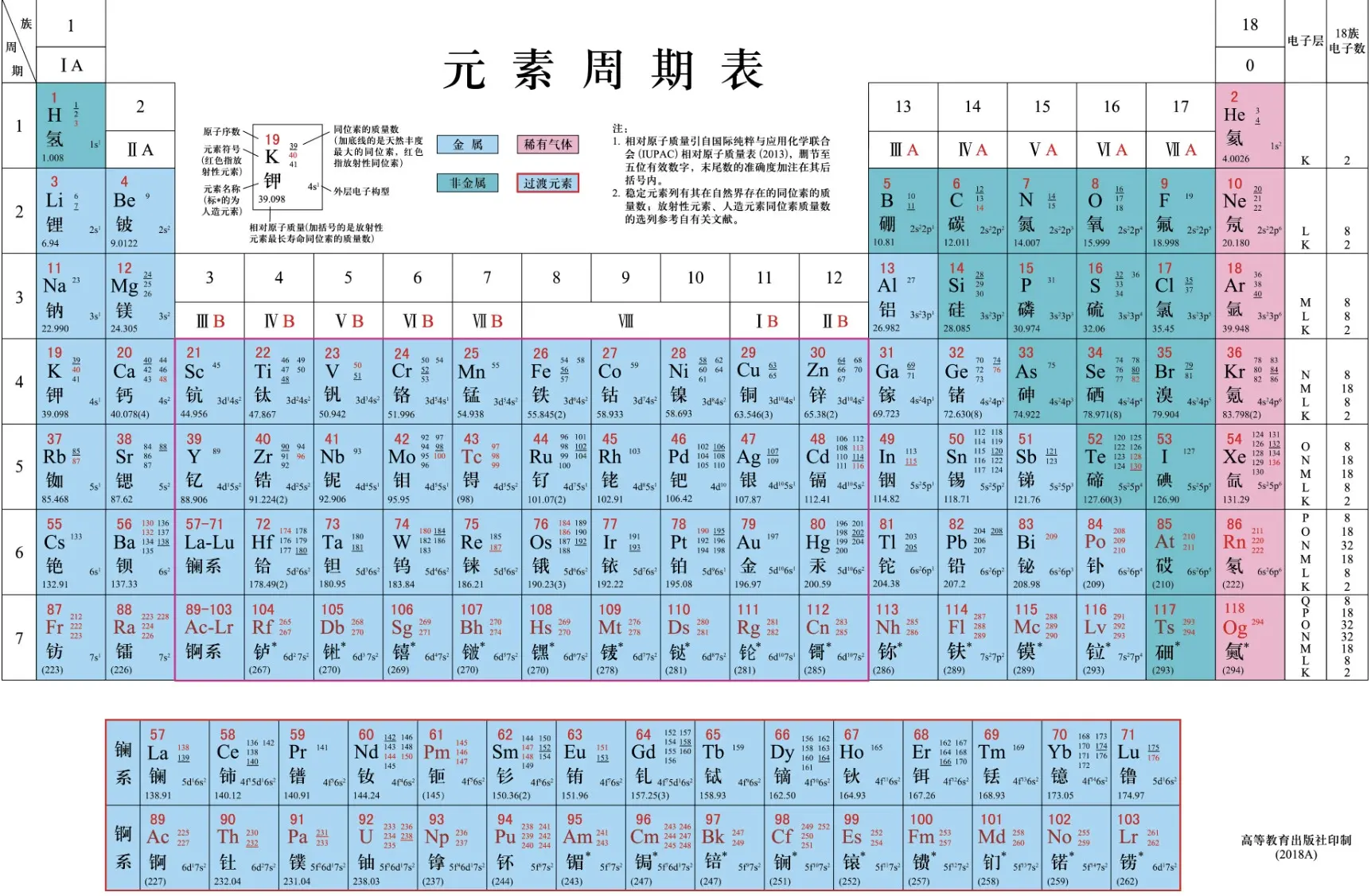 工程塑料板水分检测 塑料检测标准GB/T 12600-2005金属覆盖层塑料上镍+铬电镀层 - 2