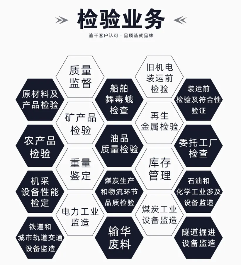 自动喷砂机检测中心,喷砂机喷砂强度检测机构-海铂检测 - 2