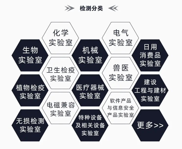 自动喷砂机检测中心,喷砂机喷砂强度检测机构-海铂检测