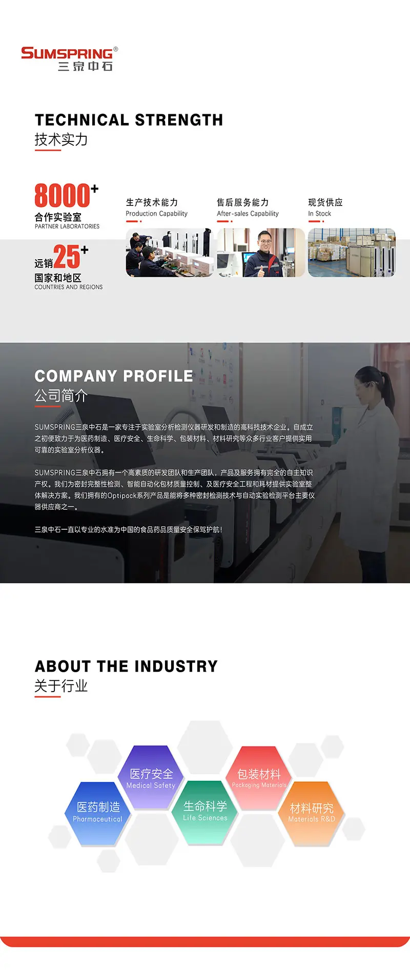 2026-B2B公司介绍-压缩后.jpg 2026-B2B公司介绍-压缩后.jpg