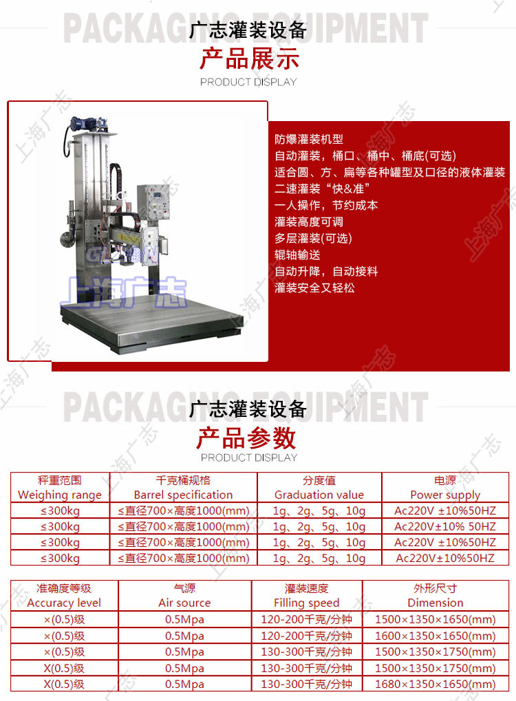 200L充氮装置灌装线-抛光膏灌装线 - 4