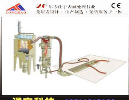 嘉兴喷砂房定制 喷砂房厂家 杭州半自动喷砂机