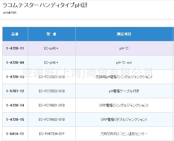 供应日本进口用防水型pH计 pH5+ - 2
