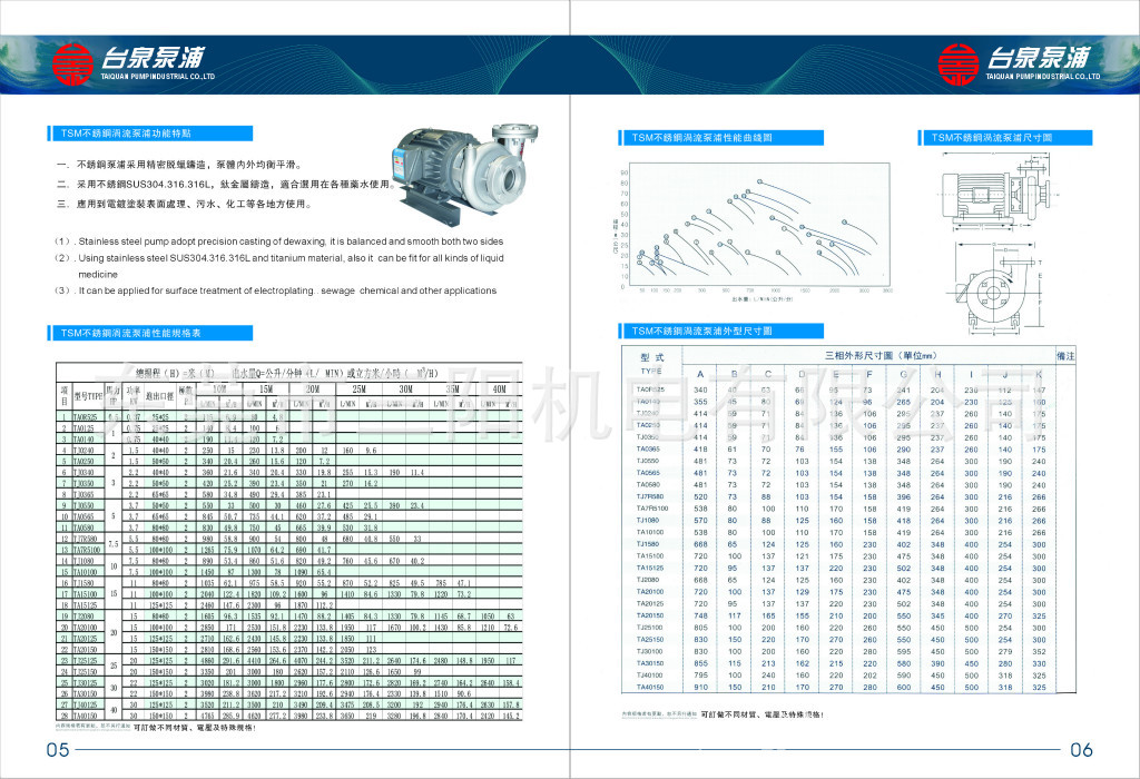 东莞销售台泉耐酸碱泵 不锈钢水泵.SUS-316 PCB专用泵 涂装管道泵