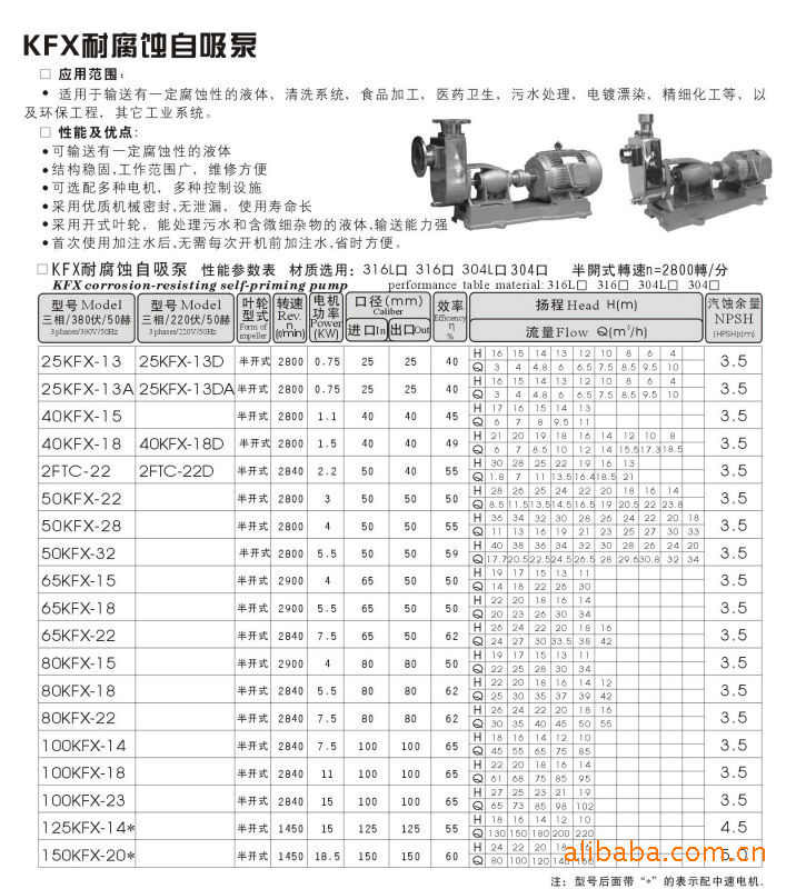 佛山耐腐蚀自吸泵 磁力泵 耐酸碱泵 高温泵 冷却泵 化工泵 氟塑泵 - 2