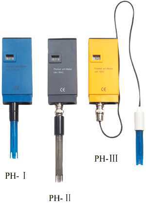 PH-II 袖珍式pH计 - 3