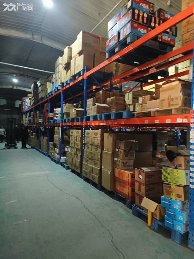 库房直租/价格优惠/交通便利 - 4