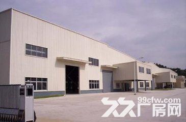 个人.秣陵工业园一楼7500平米高9米厂房 - 6