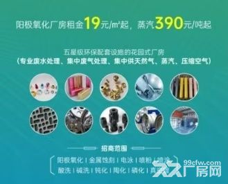 15块出租全新标准厂房自带环评证拎包入住