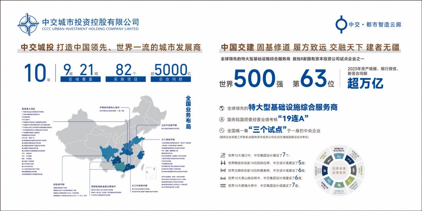 中交央企匠造，北仑新碶核心区域，50 年独立产权，首付 2 成起