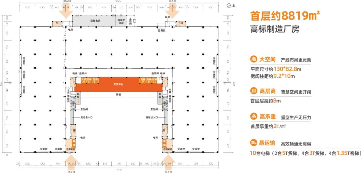 临广、临莞原房东90000平重工业标准厂房出租，大小可分租 一楼高7.8米 - 7