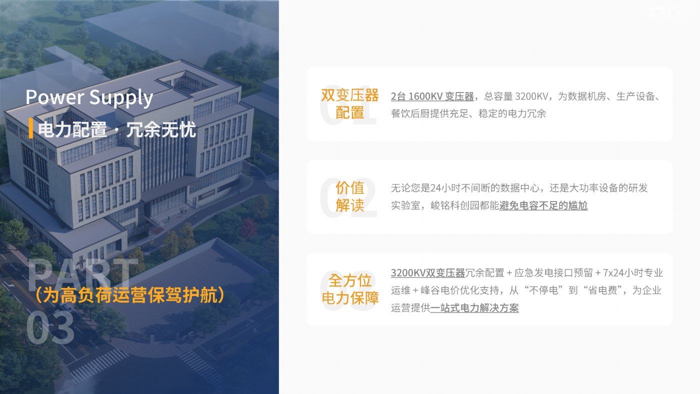 昌平科技园核心区+全新落地+层高8米、承重1吨+顶层空中四合院 - 6