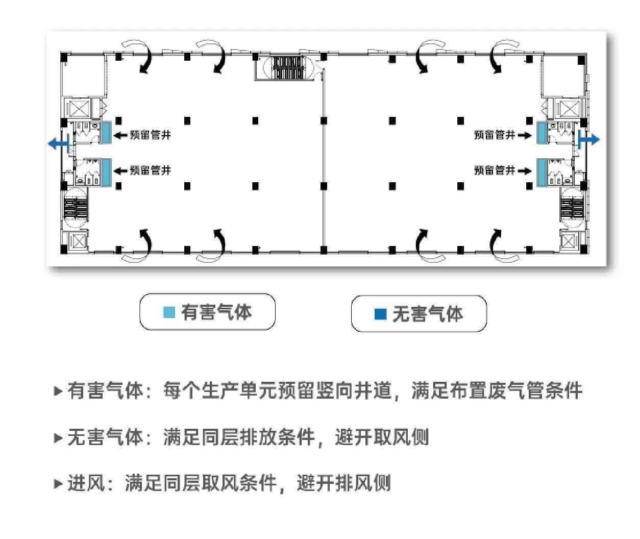 松江/适配药企/实验室/中试车间/双电源/双废水/天然气/独栋办公生产3480平 - 7