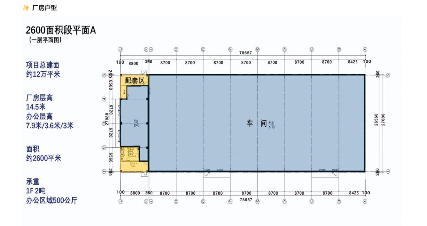 太仓港未来港产业园 单层厂房出售-2600平 - 6
