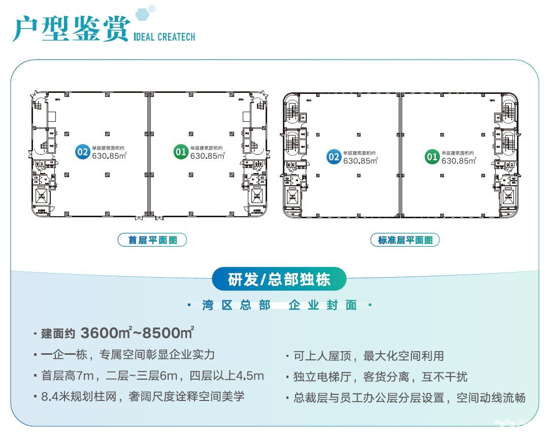 独栋厂房出售50年红本产权,有平层厂房和独栋厂房出租 - 4