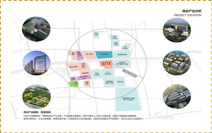 国央企联合开发，正地铁口园区 - 7