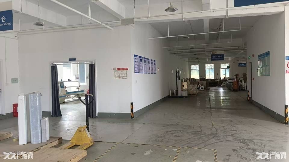 重庆两江新区门面厂房出租出售 - 2