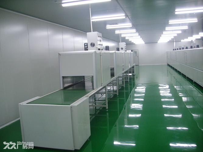 食品、大健康园区,有产权,有环评,专业排污 - 3