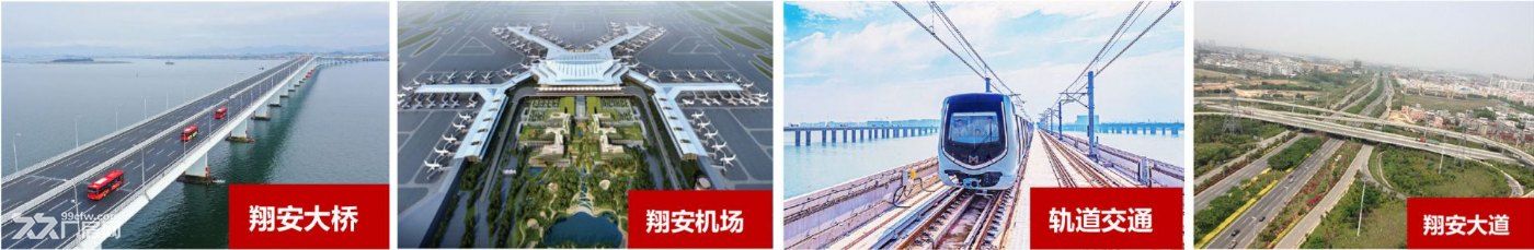 厦门新机场?第四代智慧化产业园区 - 5