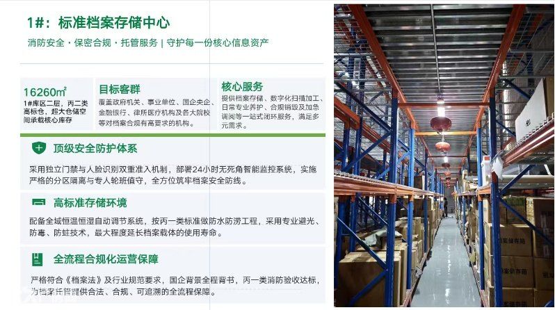 北京平谷区高标仓丙一类仓库出租 可租264700㎡ - 3