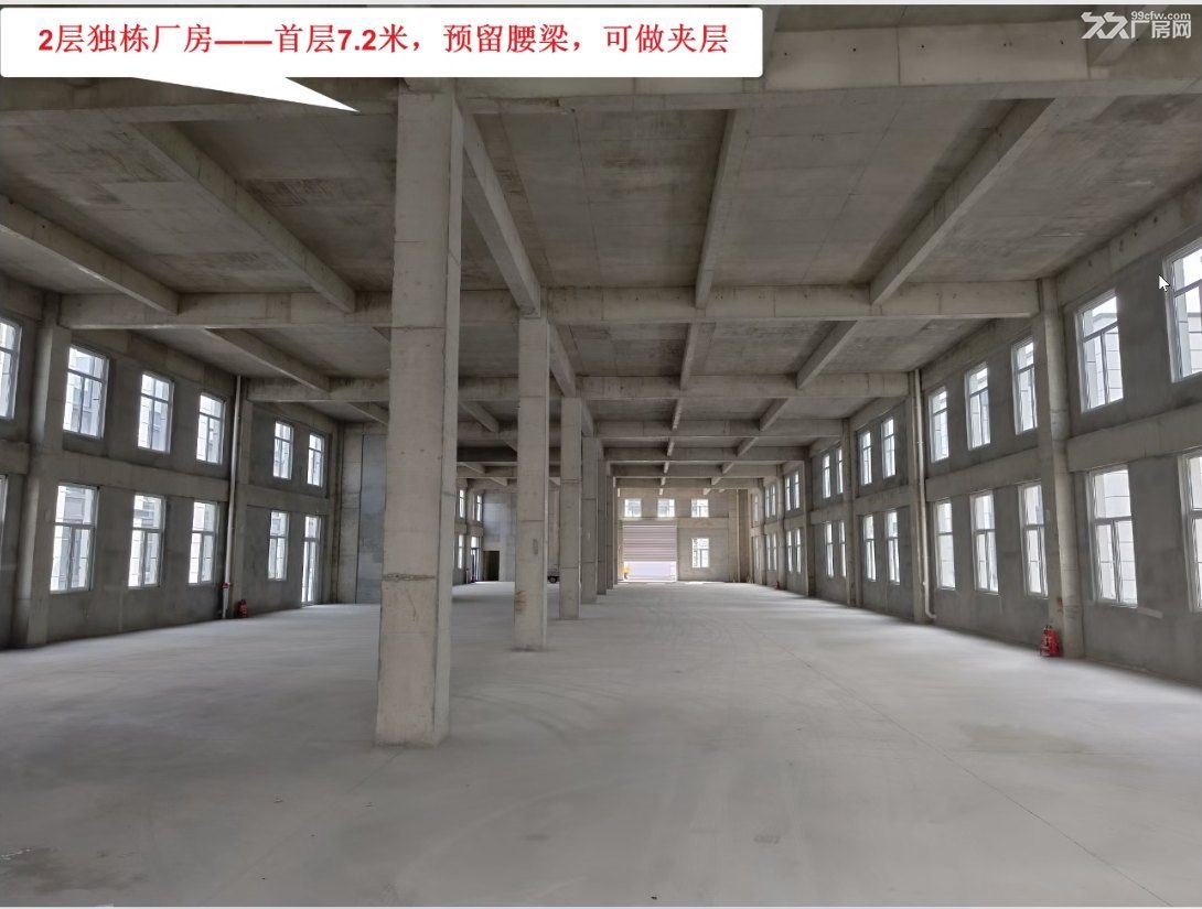 【厂房定制代建，10亩起】针对需求，按需定制企业专属生产车间 - 6