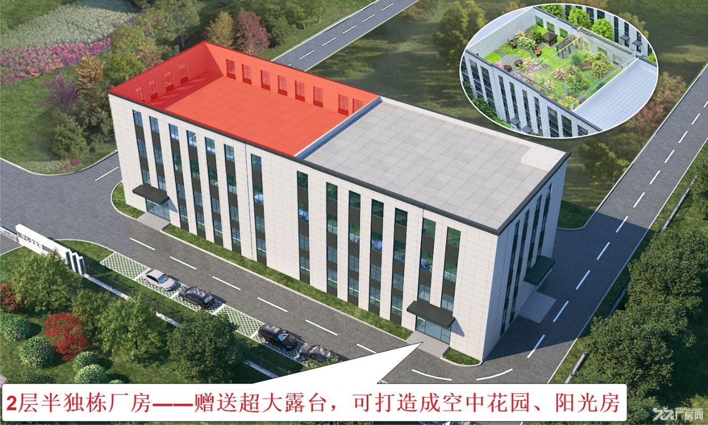 【厂房定制代建，10亩起】针对需求，按需定制企业专属生产车间 - 5