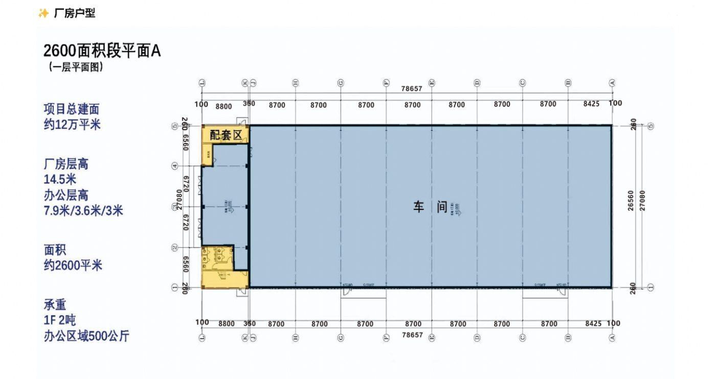 太仓港未来港产业园 单层厂房出售-2600平 - 5