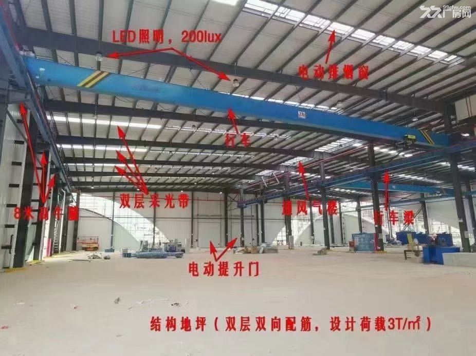 广东肇庆东站单一层全新厂房出租层高12米可分租 - 8