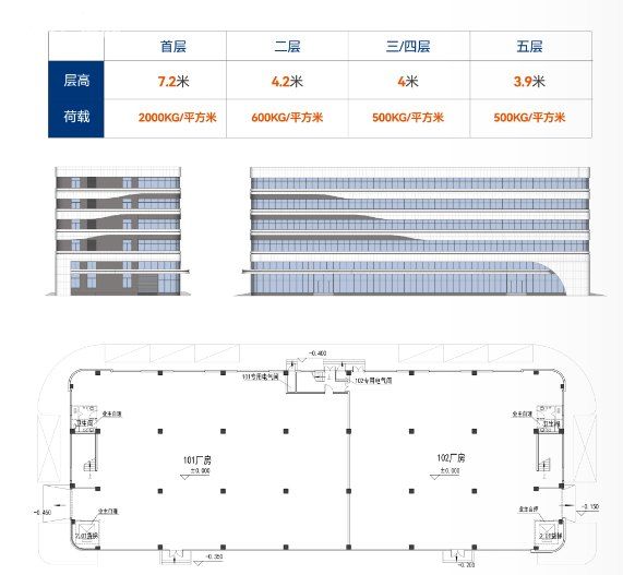 石狮闽西南智造E谷。 - 6