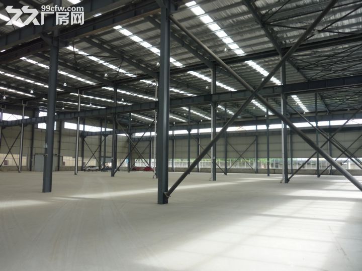 大型厂房、商铺出租，交通便利 - 4