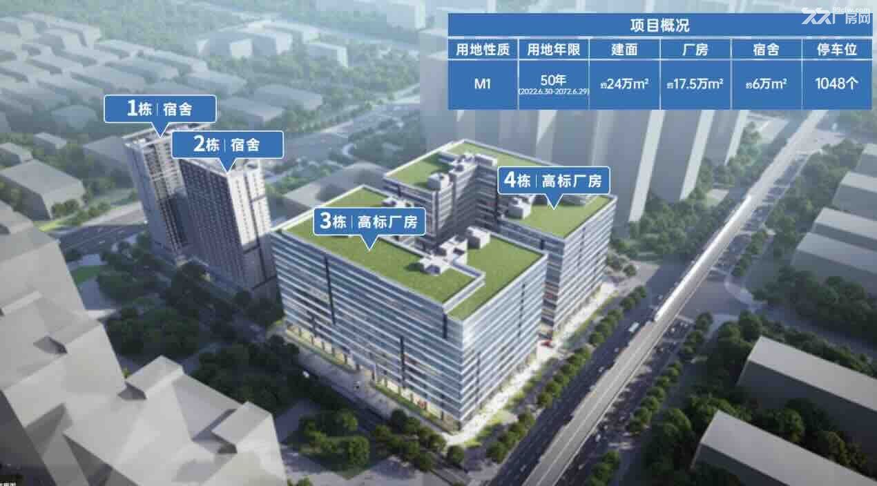深圳唯一地铁口|50年红本高标厂房M1|配套厂房+宿舍+商业1万平方出售可分售 - 2