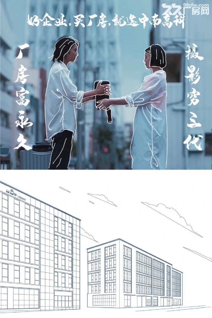 机械加工集成电路 电子科技 智能制造 能源环保 医疗器械  企业安家首选 - 3