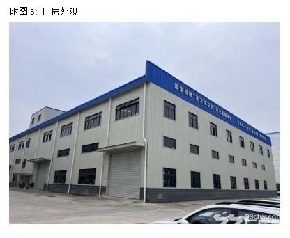 全新厂房配套齐全低价出租 - 2